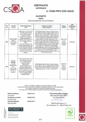 Certificato Gruppo Pinerolese 2024