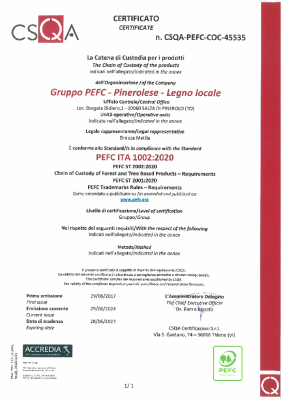 Certificato Licenza Gruppo Pinerolese 2024