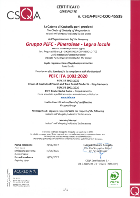 Certificato gruppo pinerolese 2025